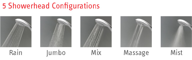 5 Showerhead Configurations