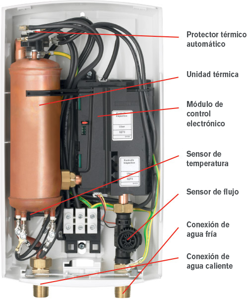 CALENTADOR DE AGUA ELECTRON –